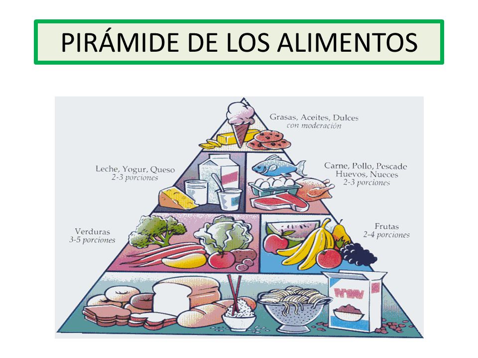 clases de alimentos energeticos constructores y reguladores